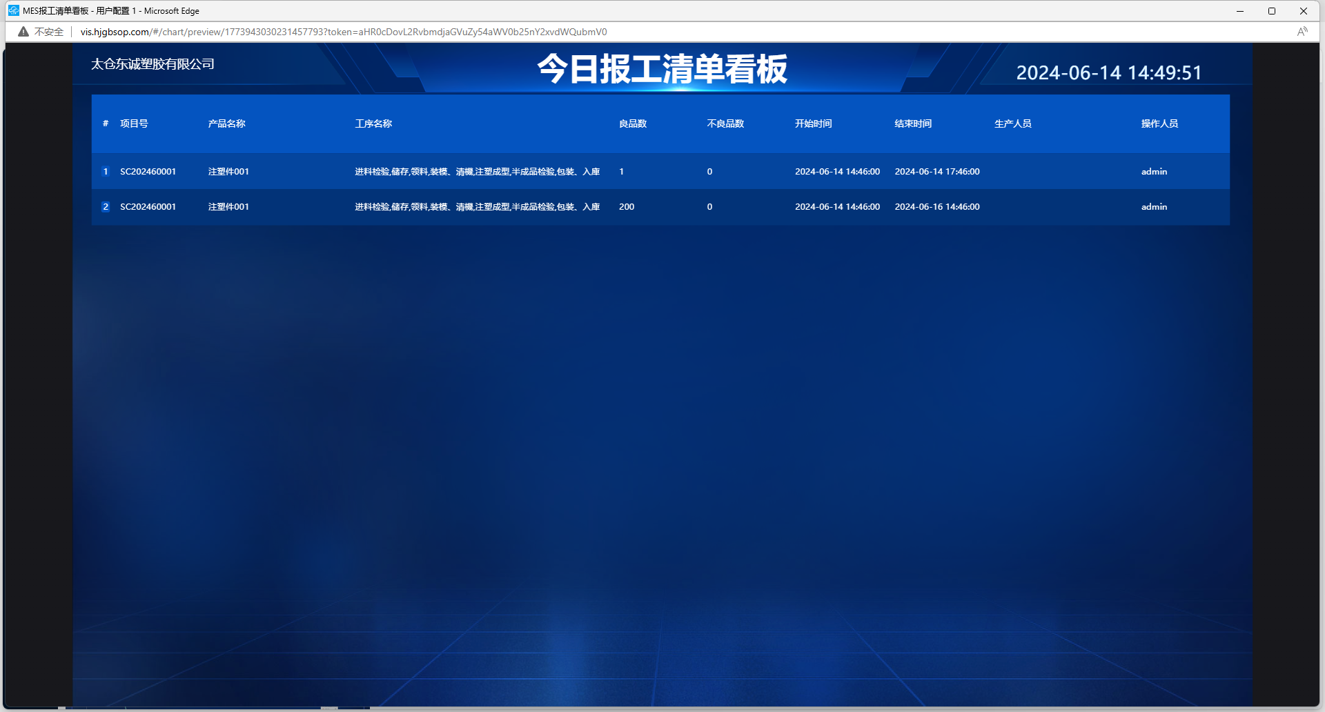 汇报电子大屏.png